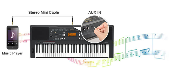 Yamaha PSR-A350 - JAM.UA