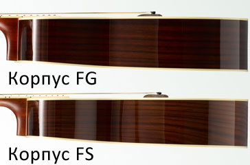 Yamaha FS Series - JAM.UA