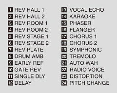 Yamaha EMX5 - JAM.UA