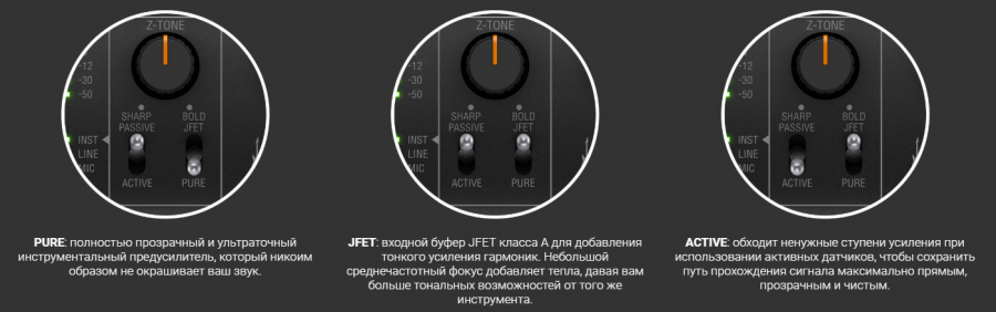 IK Multimedia AXE I/O Z-Tone