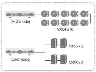 Yamaha MA2030 PA2030 усилители мощности для инсталляций купить