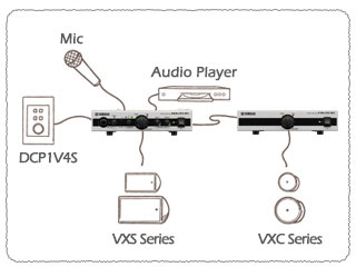 Yamaha MA2030 PA2030 усилители мощности для инсталляций купить