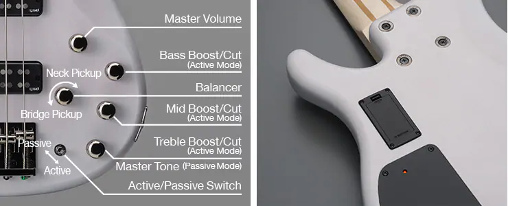 TRBX500 оснащён высококлассной активной/пассивной электроникой