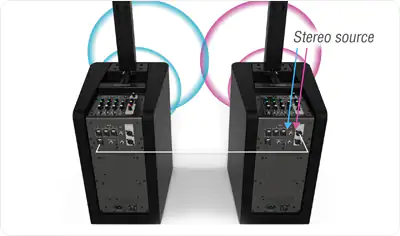 Yamaha Stagepas 1k - JAM.UA