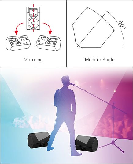 Yamaha DZR зеркальный режим