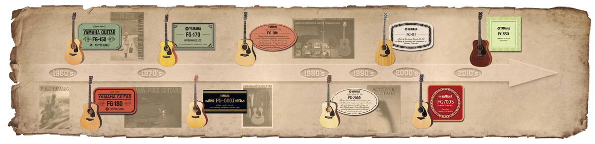 Фото в описі 7