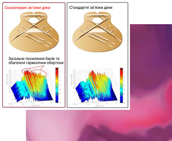 Фото в описі 6