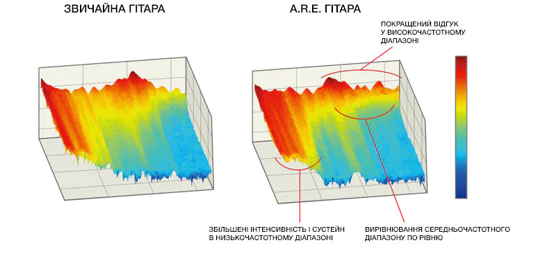 Фото в описі 3