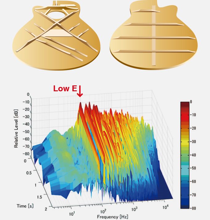 Фото в описі 4