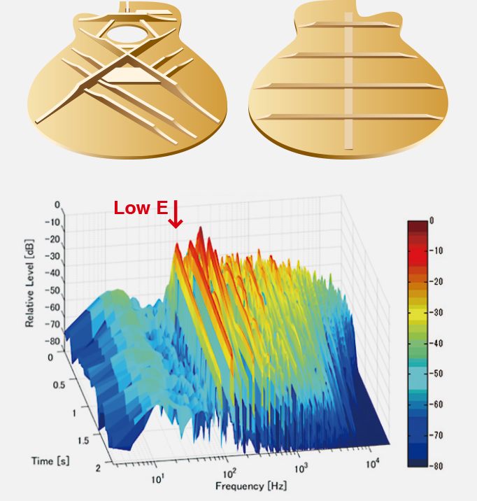 Фото в описі 5