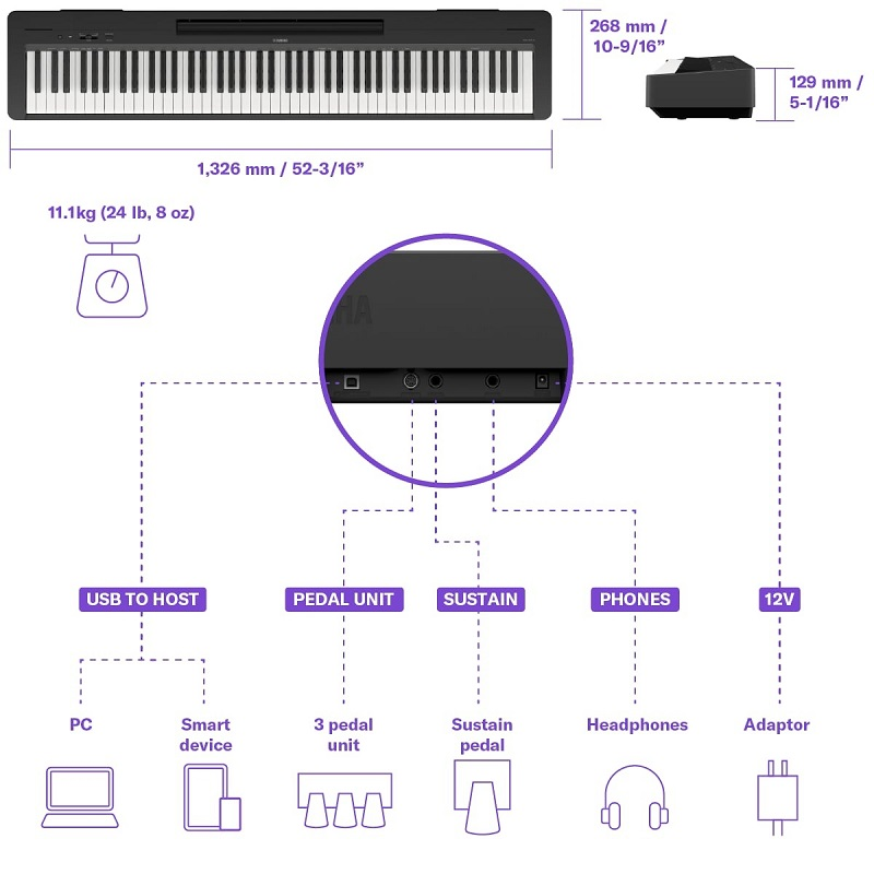 Компактный формат Yamaha P-145BT в домашнем пространстве